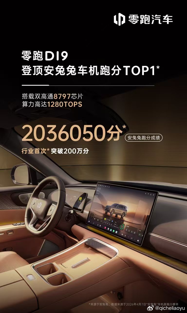 零跑D19 安兔兔车机跑分登顶TOP1　　行业首次突破200万，刷新成绩！搭载双
