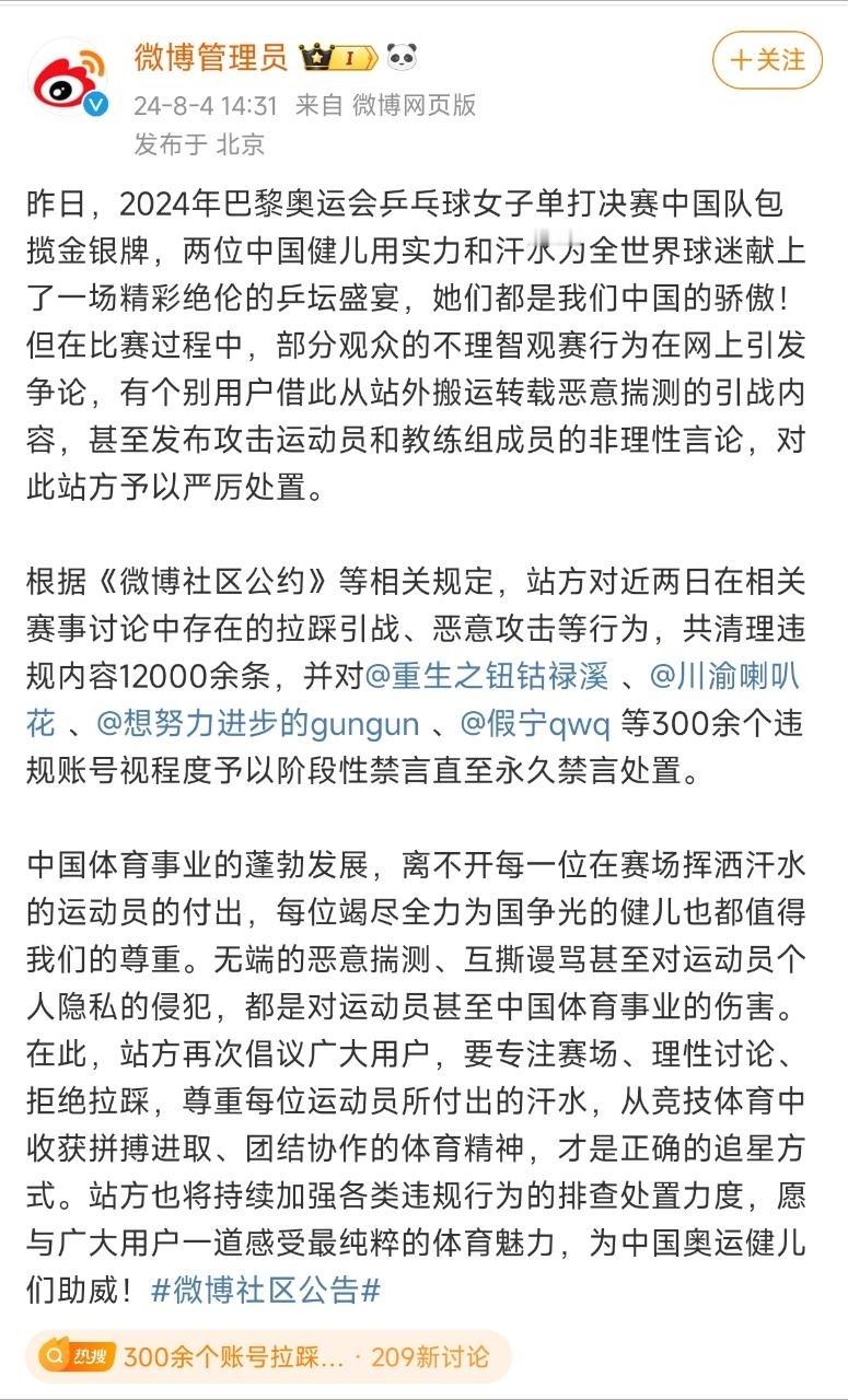 #300余个账号拉踩引战恶意攻击被禁言##岂容饭圈暴力搅浑乒坛#有些球迷大粉和y