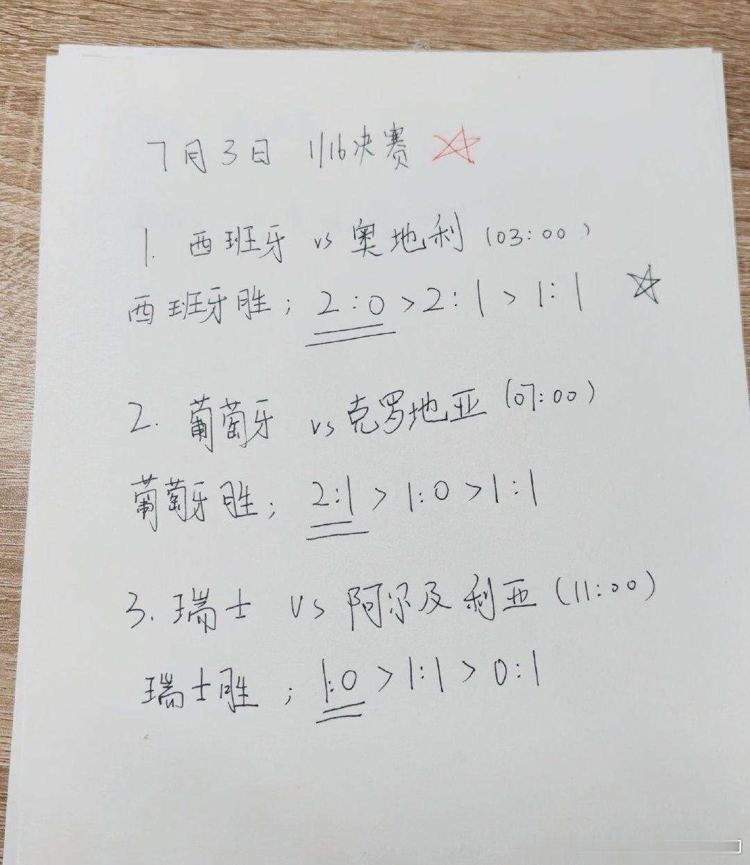 上一篇五万人看过的预测，大家都🀄️了嘛？我淘汰赛预测命中率目前80%，德国那场