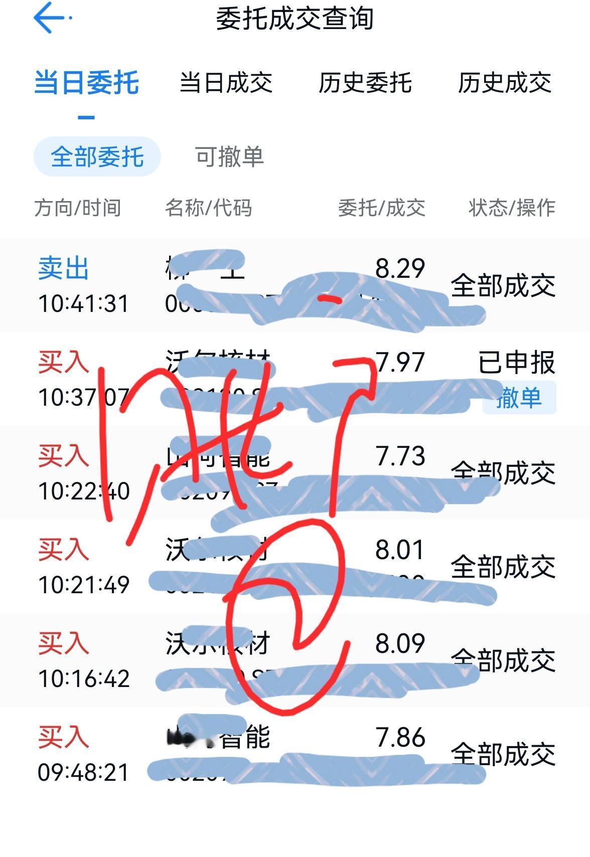 老手说股：（5）
权重搭台，个股唱戏！
捕足热点，敢于追涨！