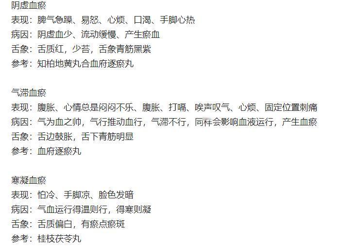 百病源于瘀！阴虚会血瘀，气滞会血瘀，寒凝也会血瘀！教你化瘀绝招，化一身瘀血，退一
