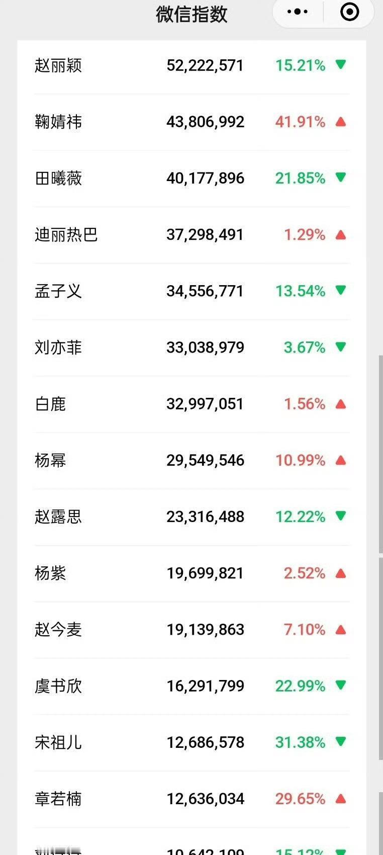 小丽在家带娃也能水灵灵的吊打内娱 ​​​