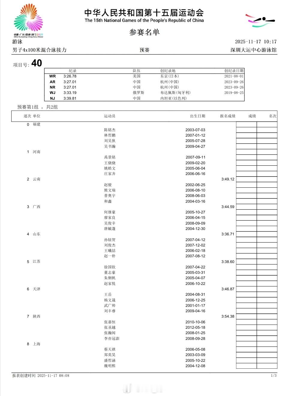 男子混接预赛阵容浙江：汪顺、董亦凡、洪金权、何峻毅 江苏：徐国钦、董志豪、朱俐帆