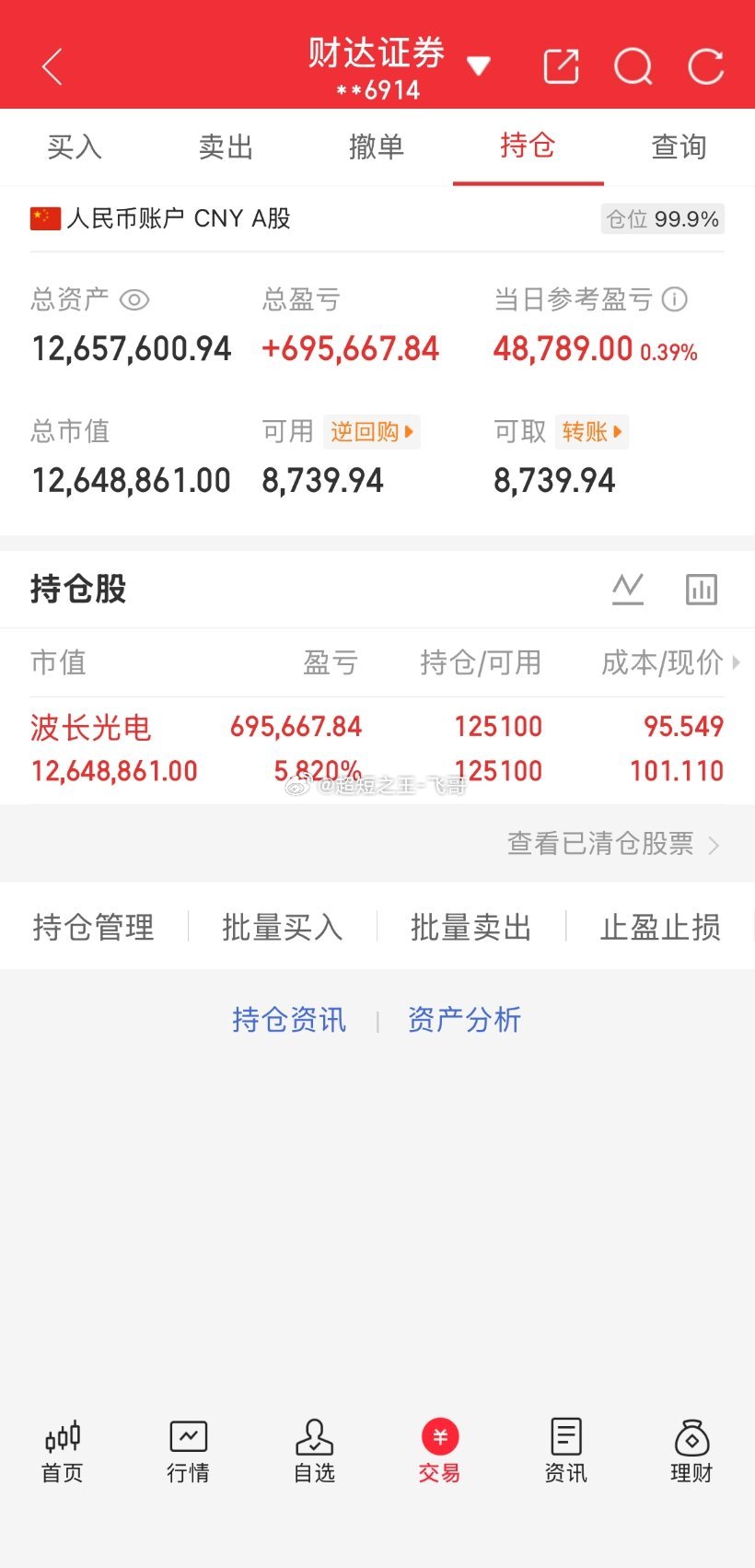 每日实盘实时更新，开盘思路、盘中操作、收盘总结，全程公开透明。今日操作：124天