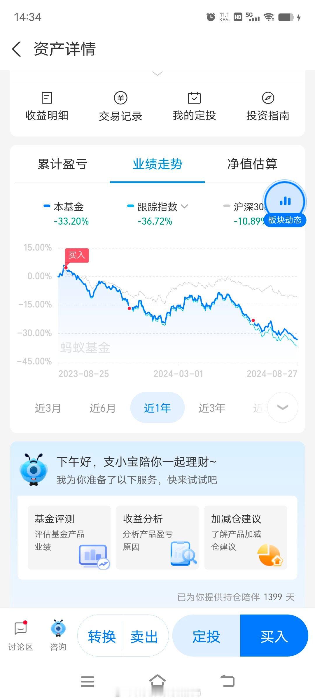 有人买的基金比我还惨吗[裂开]没有吧[裂开][裂开][裂开][裂开][裂开][裂