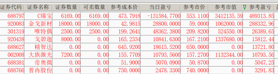 三只锁仓，纹丝未动！格局！ 