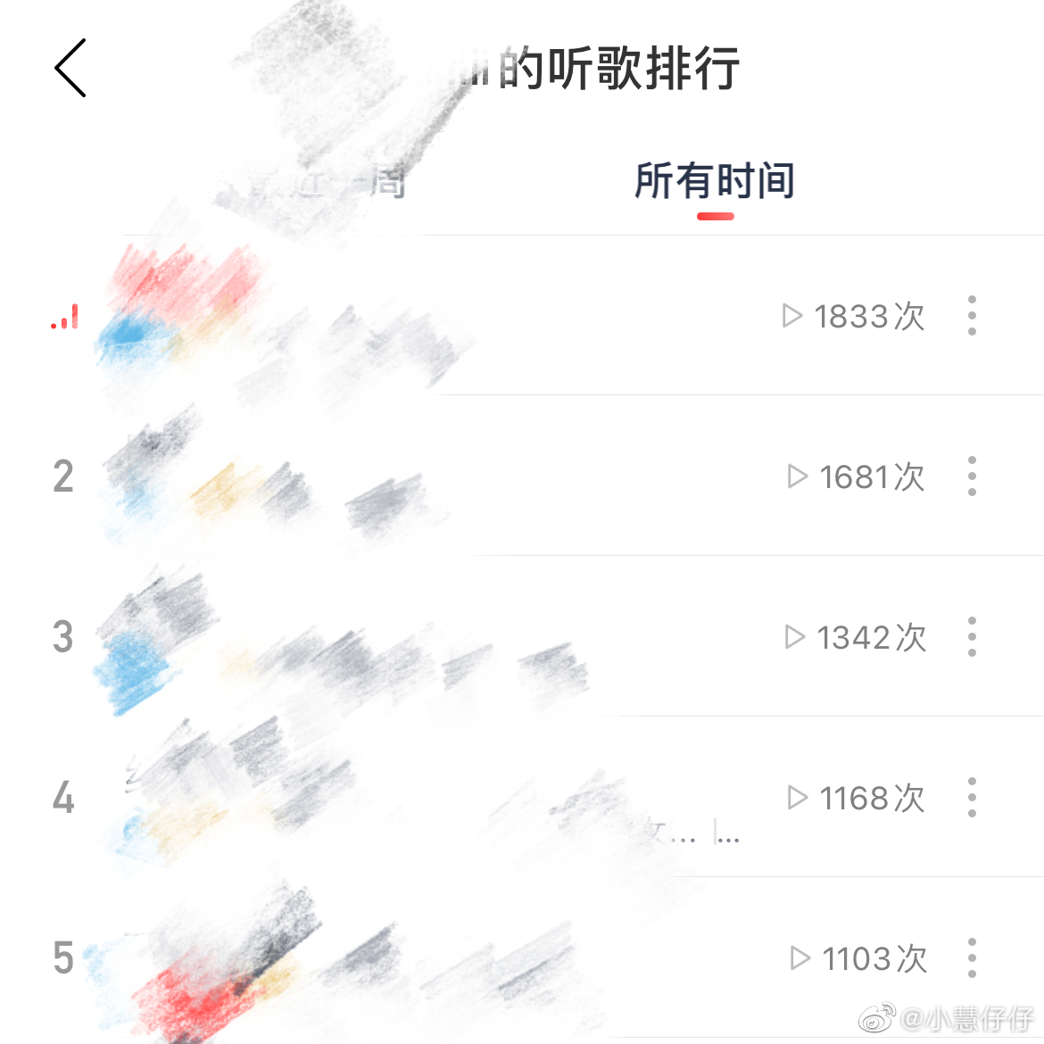 我朋友各种吐槽我歌一首能听这么久 其中有个朋友说 你们信不信李嘉慧听了一千八百多