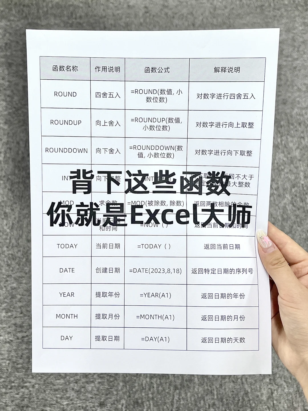 记住这些函数🔥你的Excel会很牛！🐮