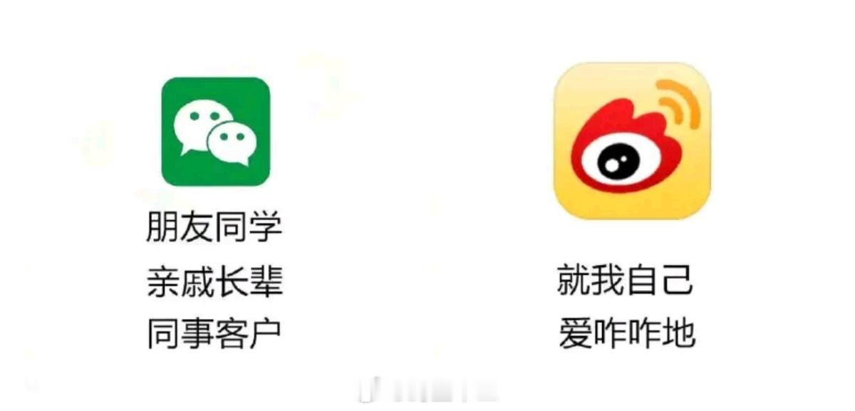 为什么感觉对方忽冷忽热的 微博才是你真正的朋友圈 ！！！微博小号，你随便发，爱咋