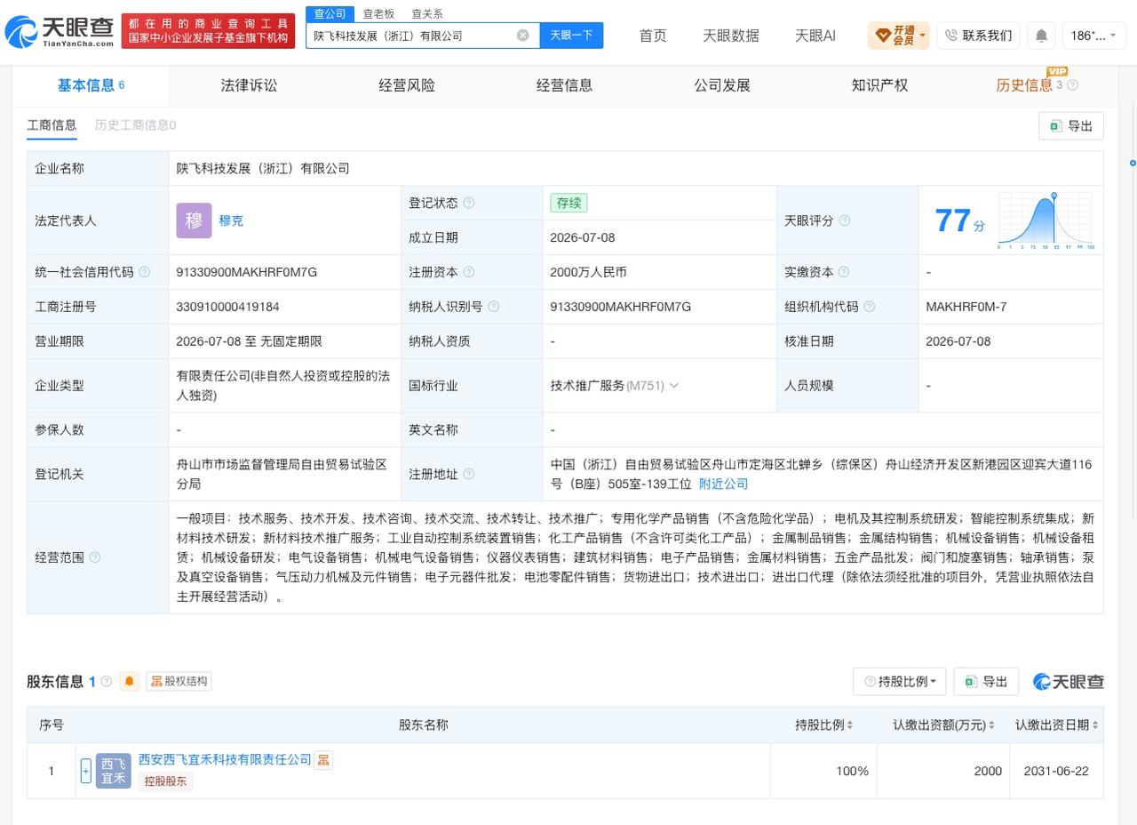 中航西飞在浙江成立新公司 注册资本2000万

天眼查App显示，近日，陕飞科技