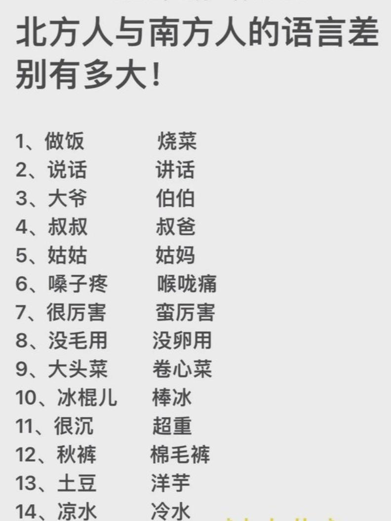 我才知道南方人居然不会儿化音？
因为天气有点热了，我问一南方朋友吃不吃冰棍儿，我