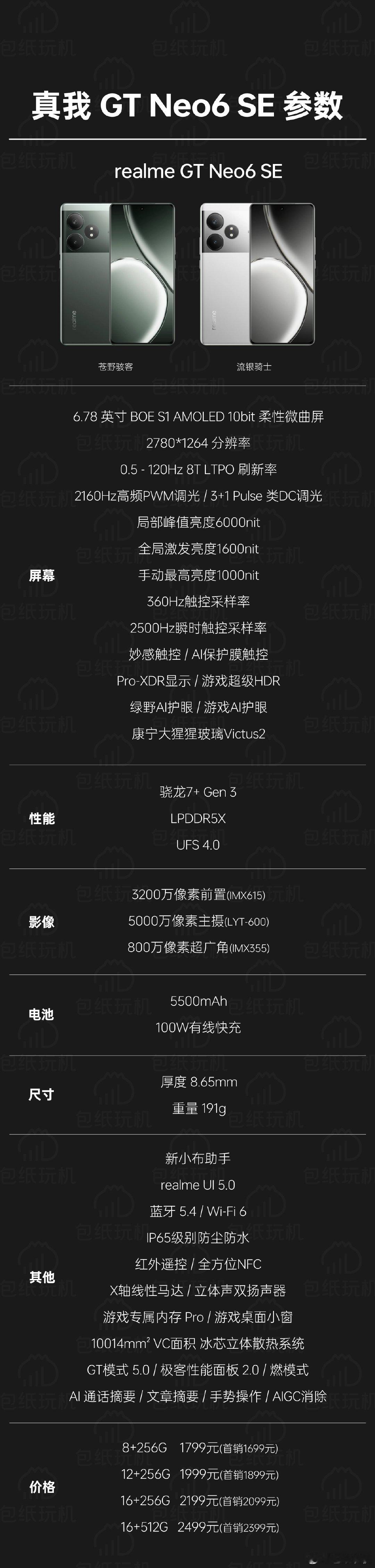我们整理了真我 GT Neo6 SE的参数，大家觉得性价比咋样？ ​​​