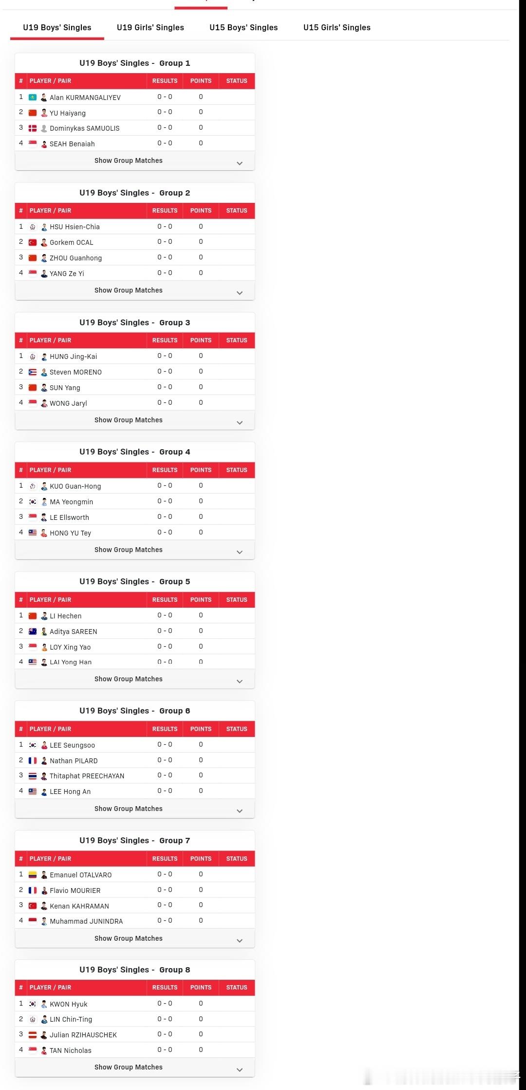 2026WTT新加坡青少年大满贯U19单打分组：【男单】1组：于海洋🇨🇳、库