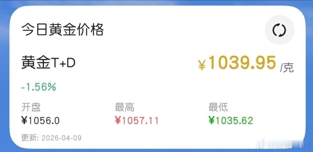 以空袭黎巴嫩致254死1165伤不仅黎巴嫩受伤，我因为昨天停战消息，抛了了石油，