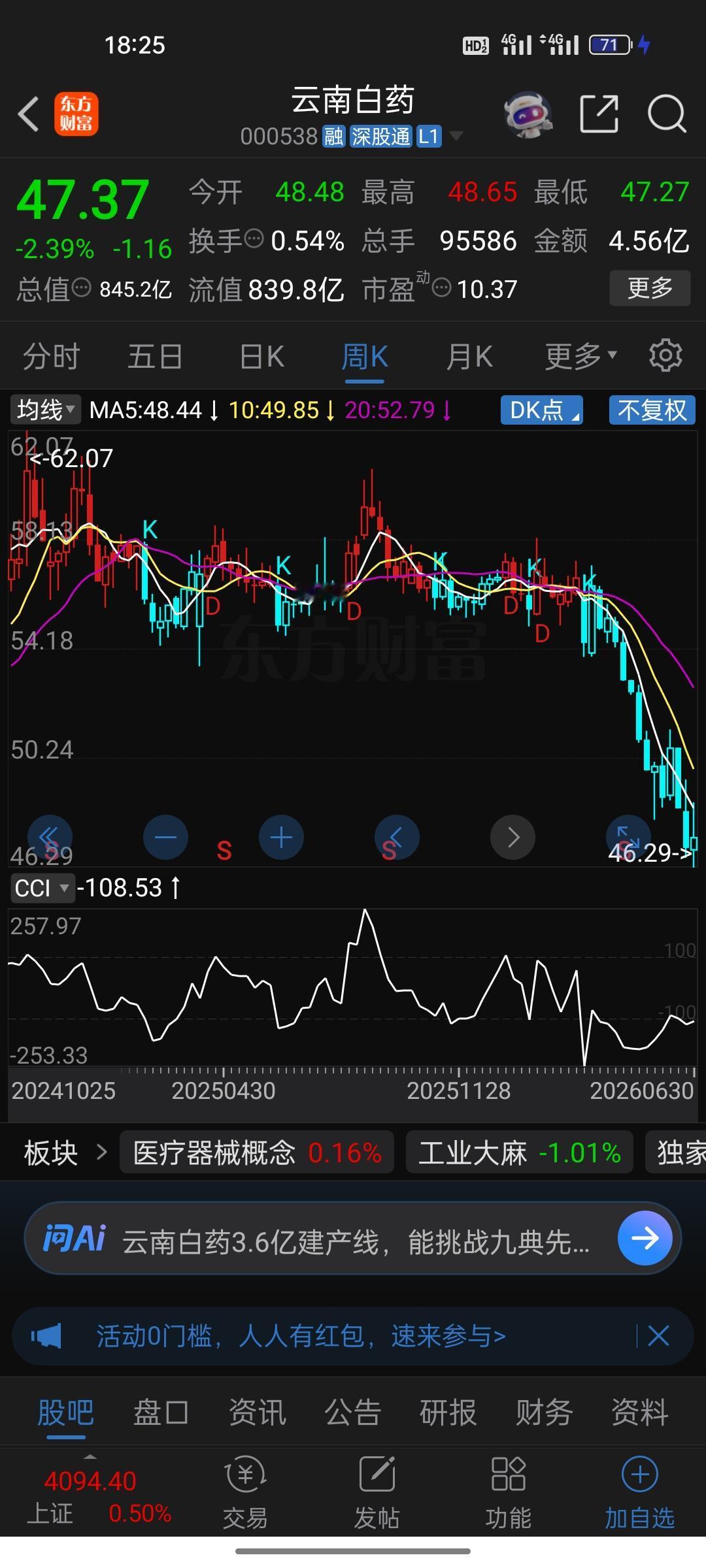 云南白药今年以来跌了14%，但拿着它的人，可能比追高题材股的人幸运多了。

老张