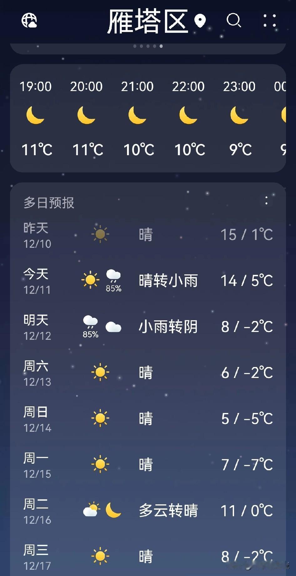 明天降温，最低零下2℃，你家里暖气咋样？
持续好些天的好天气要没了，随之而来的是