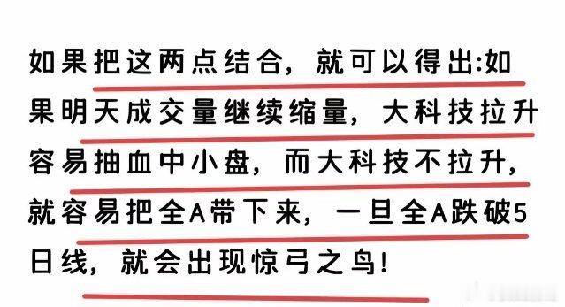 稍安勿躁，理性看待，炒股不是只要学会进攻就行了，而是要学会如何冷静的去分析，然后