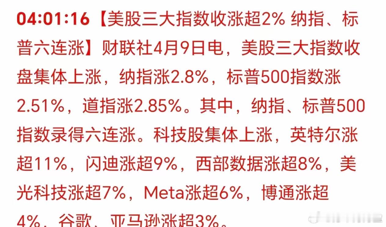 美国三大股指集体大涨！这一次，确实是大力上涨！市场憋了很久，给点阳光就灿烂了。最