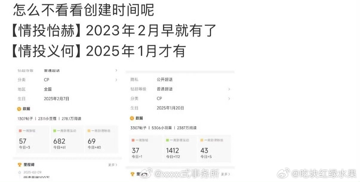 我去 原来张凌赫 张婧仪 孟子义 何与这四个人撞了cp名 怪不得粉丝不乐意了