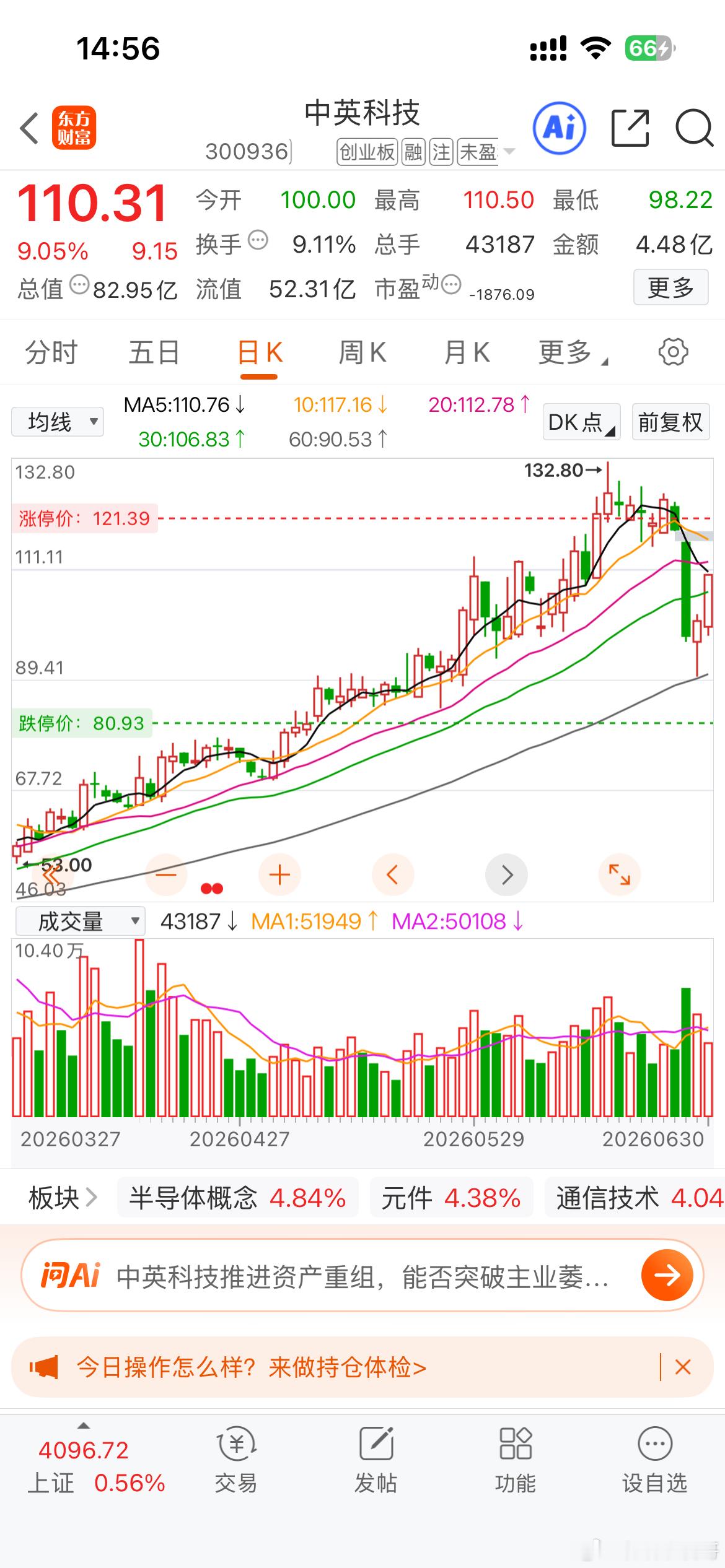 哎，这种高位真是难！！！洗下车🚗 