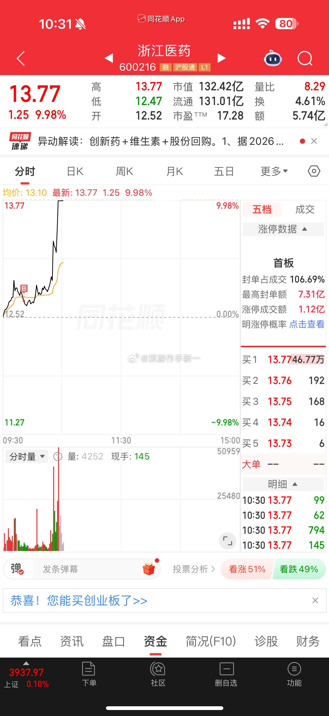 顺势而为，喜得一板