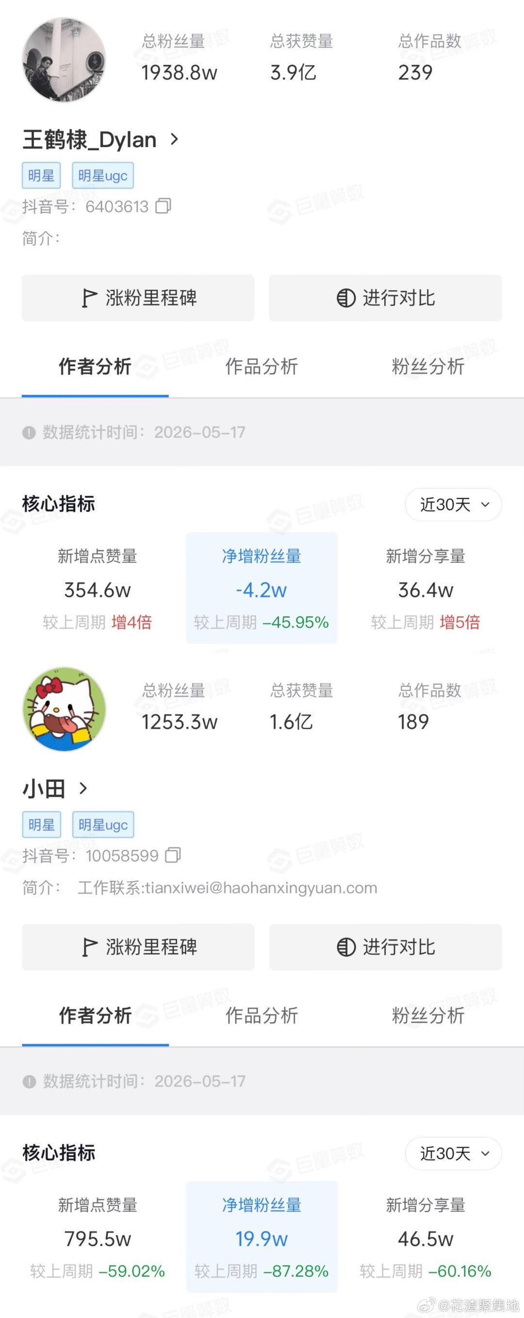 王鹤棣田曦薇同时期播剧，谁的作品🔥一点？ 