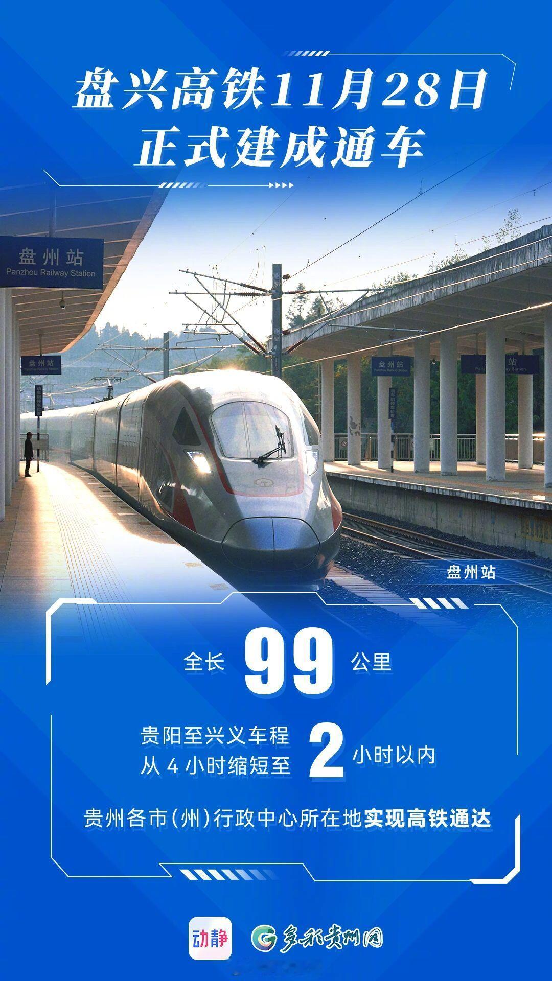 【盘兴高铁28日开通 贵州实现市市通高铁】盘州至兴义高速铁路将于2025年11月