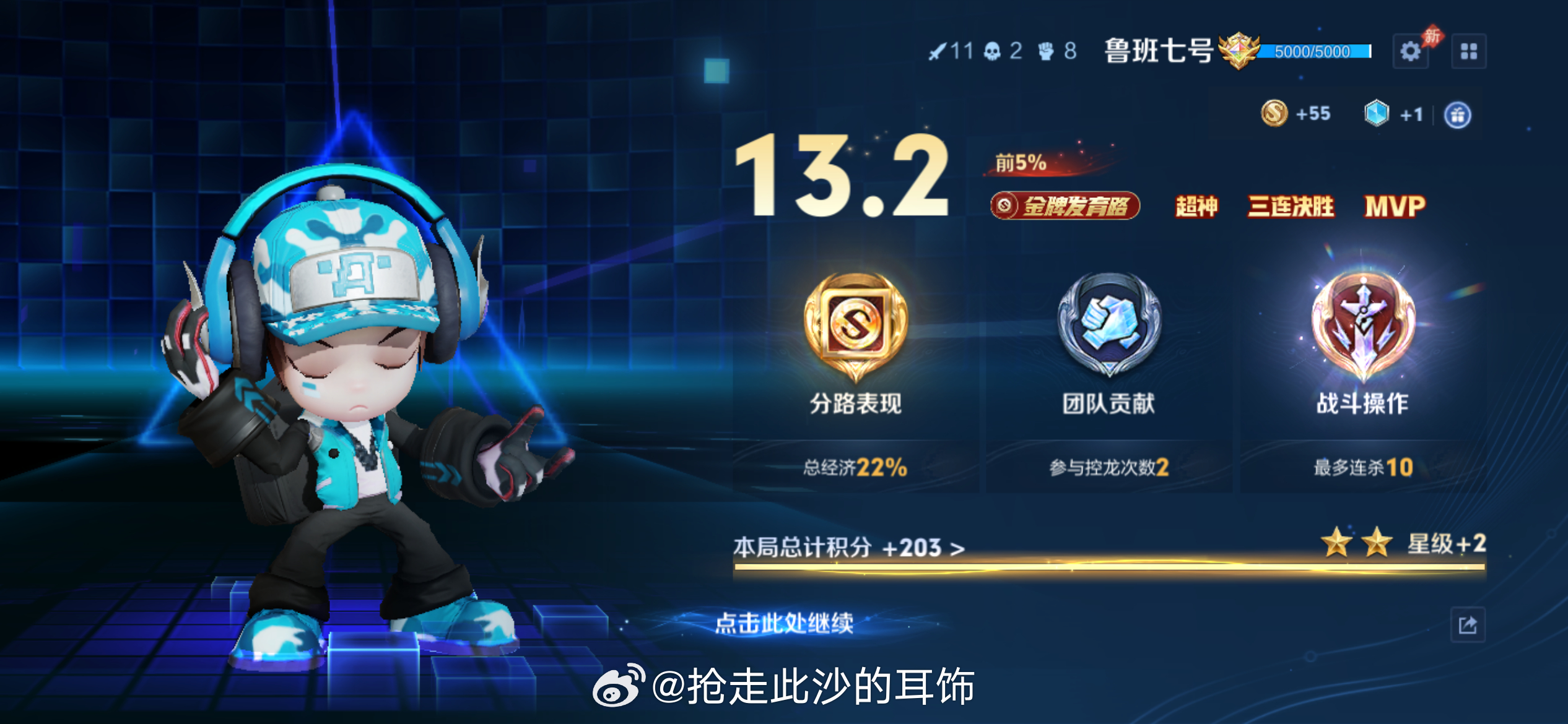 燃起来了 ​​​