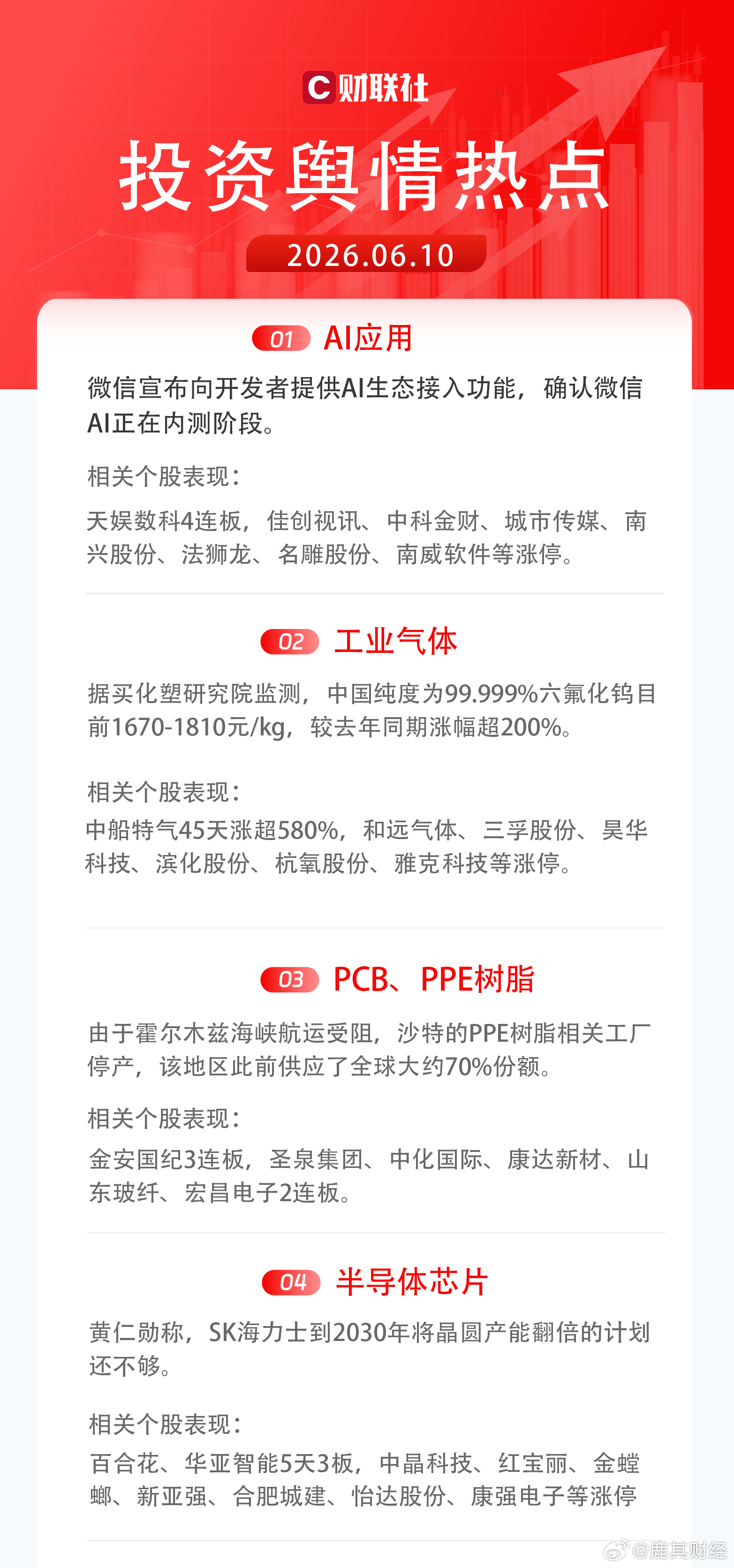 【今日投资舆情热点】1）AI应用：微信宣布向开发者提供AI生态接入功能，确认微信