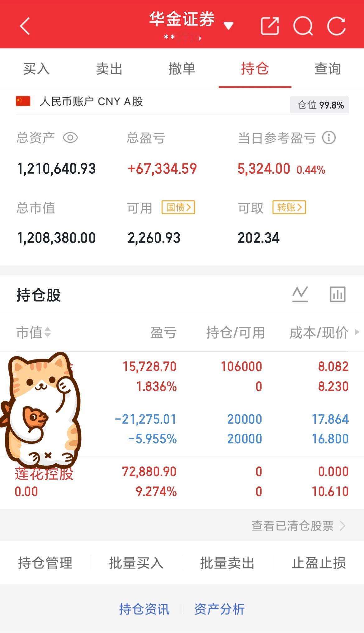 挑战60做到200（第34天）目前资金：1210640当日参考盈亏：+5324目