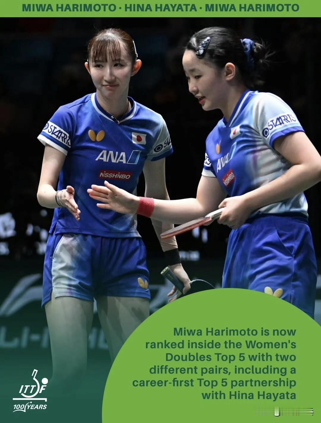 ITTF：张本美和双线跻身前五！

职业生涯首次，张本美和与早田希娜搭档打入女子