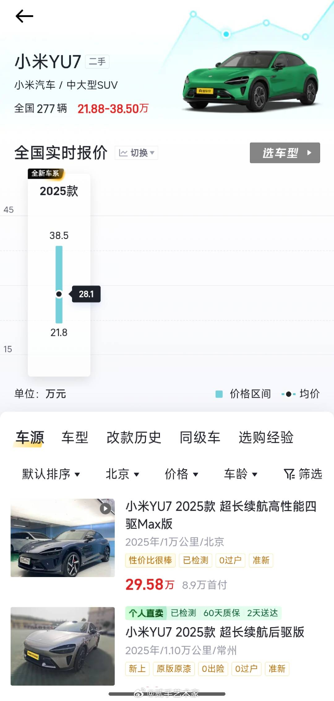 小米二手SU7 Ultra35万没人要在二手车市场，“XX万没人要”这类标题本身