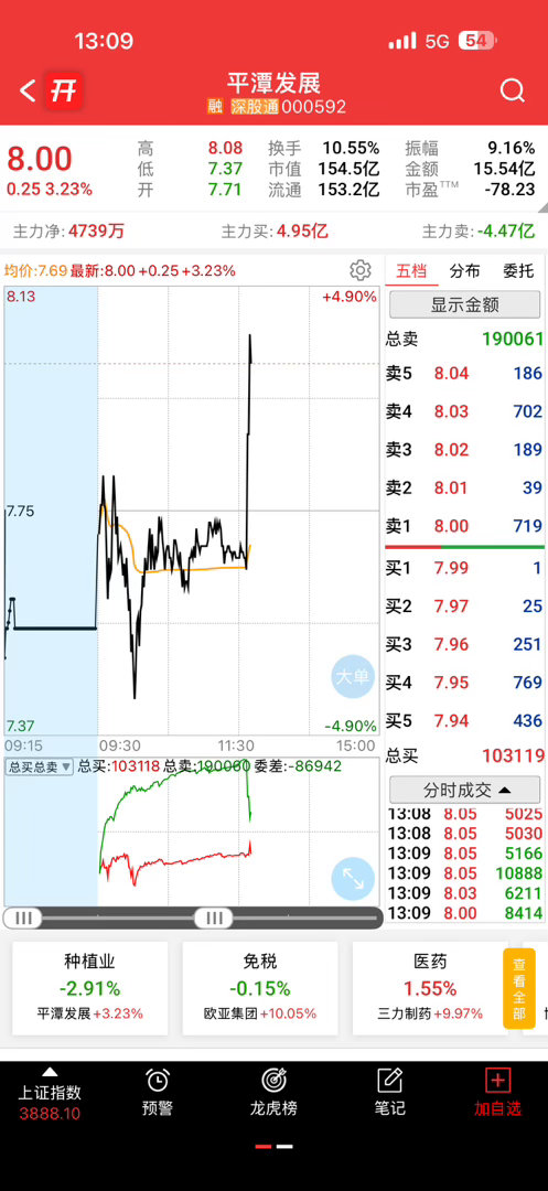 平潭发展起飞，海峡也该动力了 ​​​