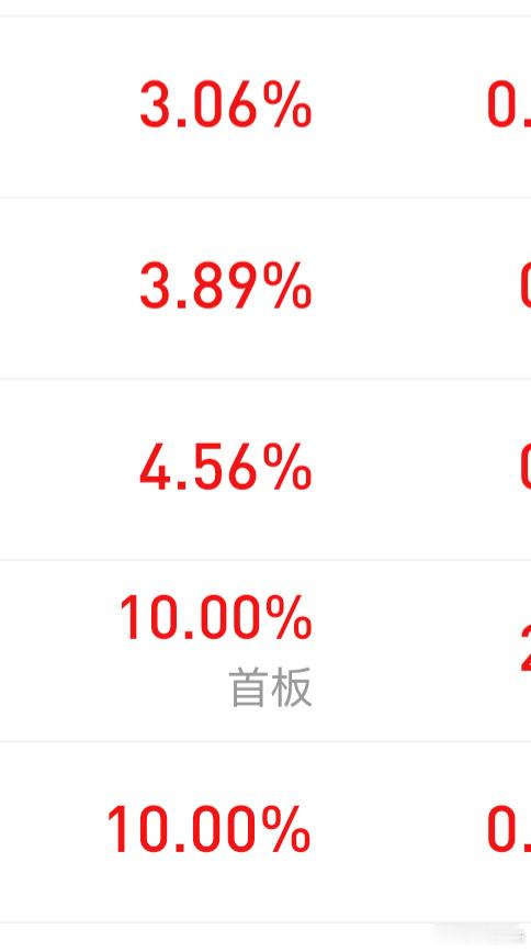 今晚啤酒烧烤 
