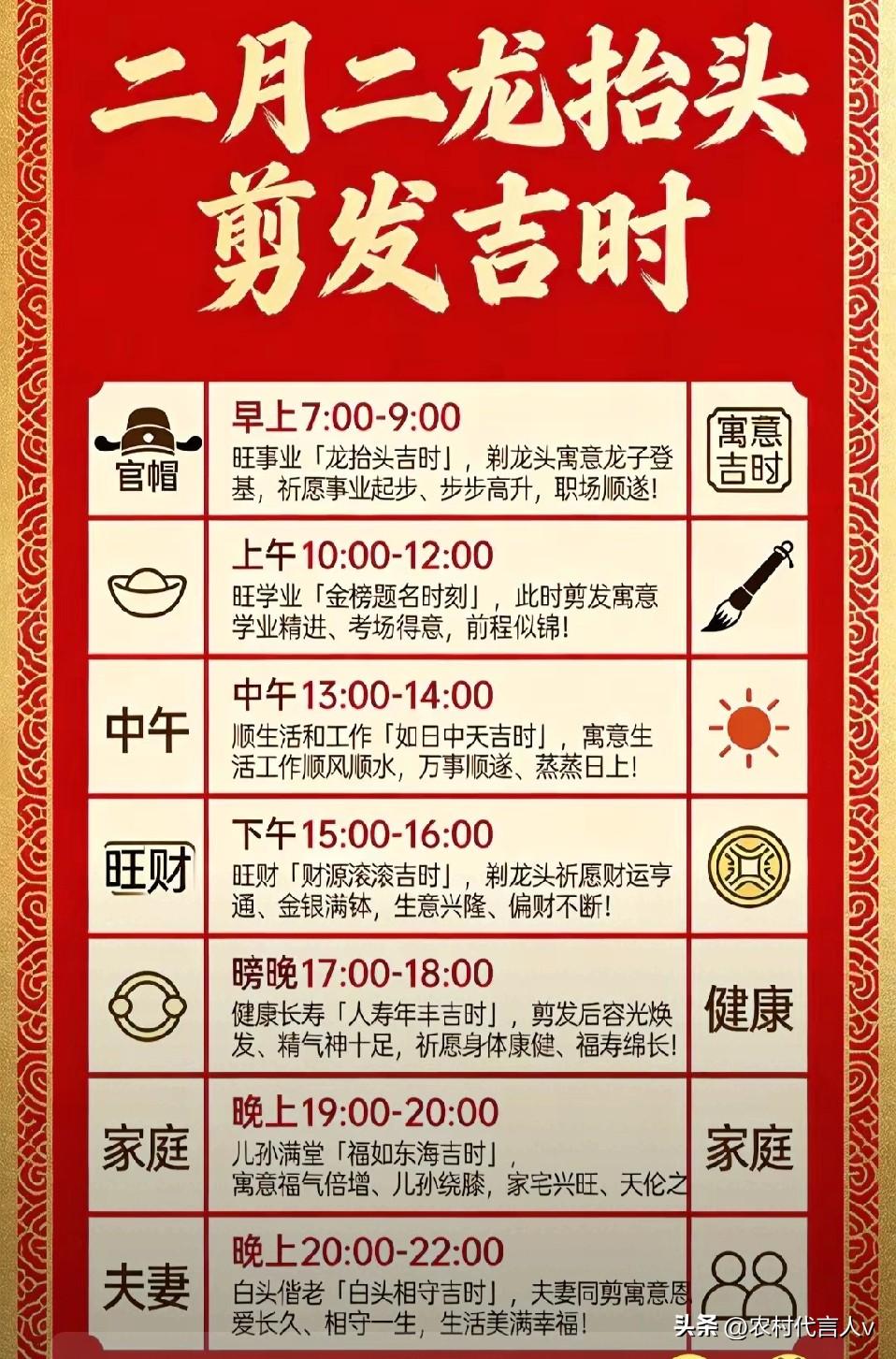 今日龙抬头，几点理发最旺你？马年开运时辰表出炉，接住这波好运。
 
“二月二剃龙
