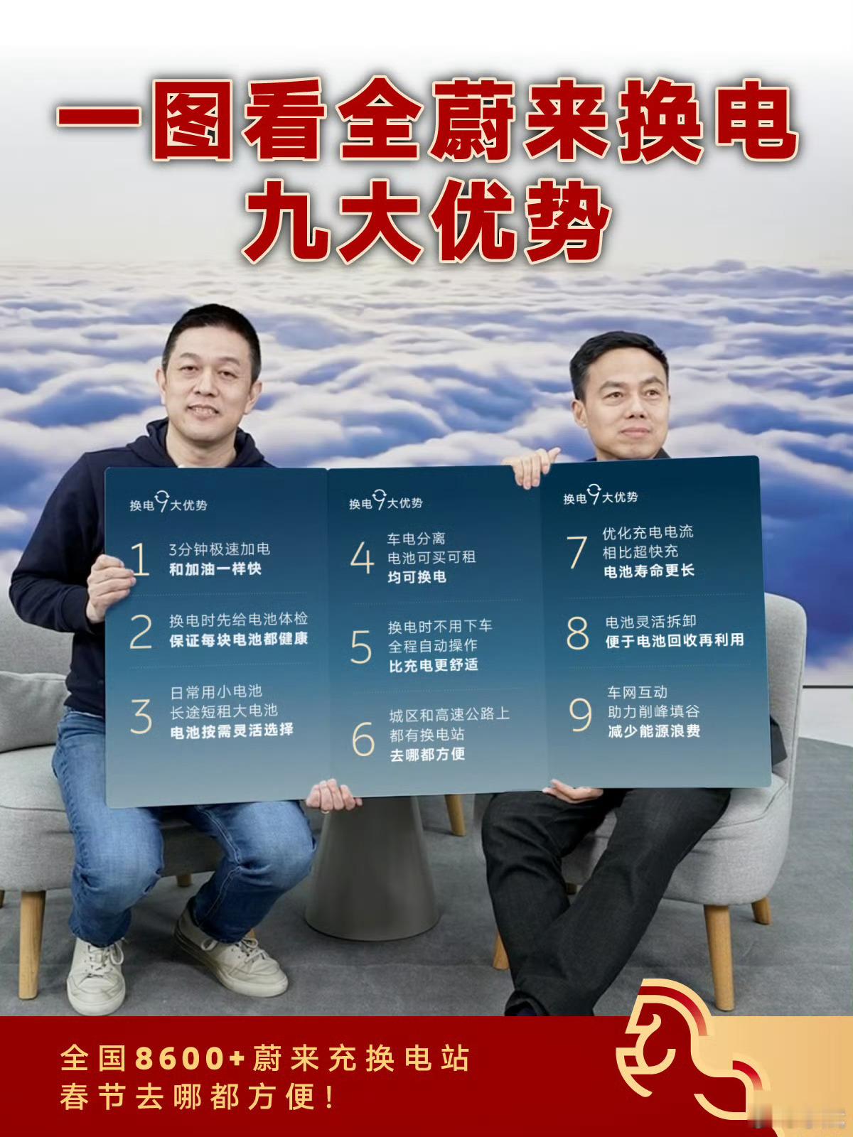 蔚来换电去哪都方便蔚来汽车深圳好多车SOMECAR今年是蔚来销量最高的一年，累计