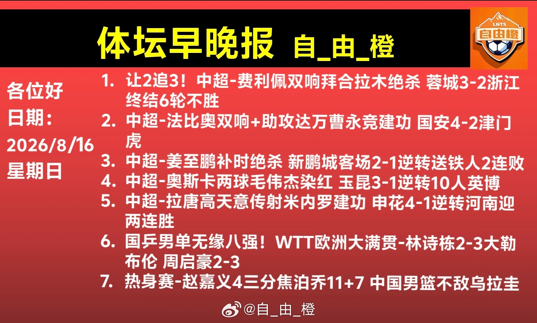 🌐《自由橙足球早报》 08.16 周日➭拜仁3-1莱比锡电信杯夺冠，迪亚斯、布