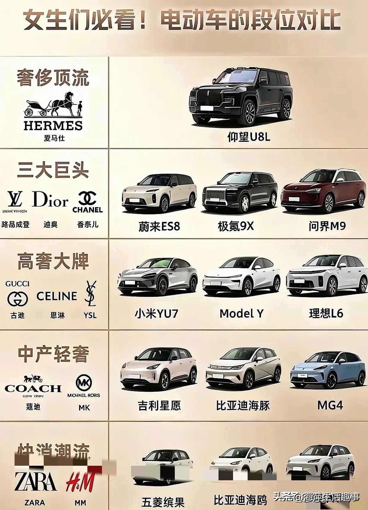 不得不承认，现在的国产车越来越牛了！
