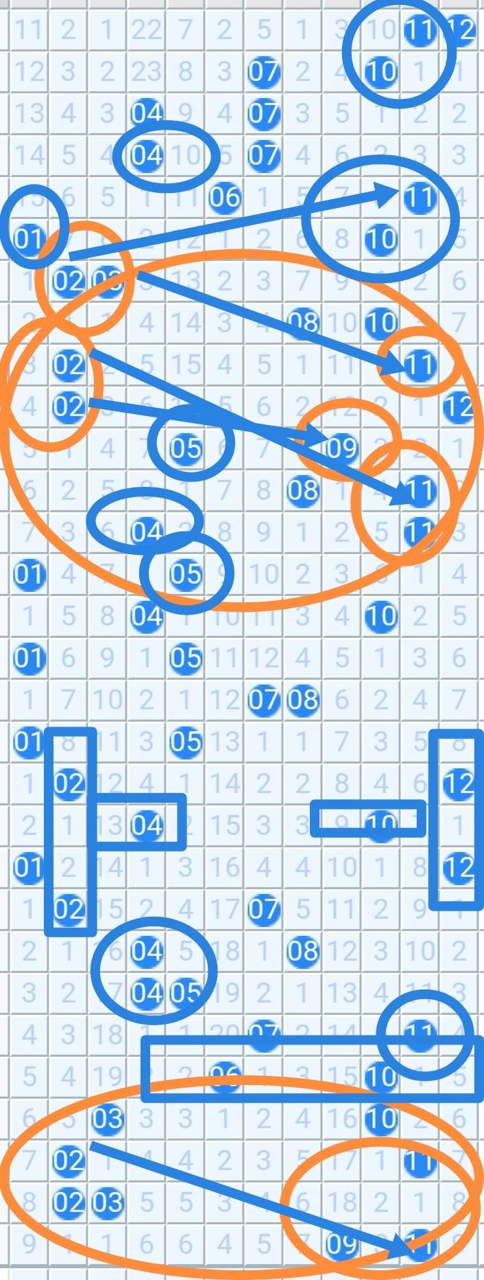 🌊 潭石村·73期预推验证日志

我们基于 50/49、40/39、20/19