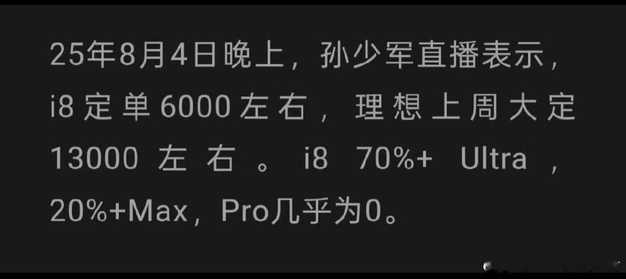 少军直播时透露的信息传播面很广，从个人角度。很喜欢i8的设计，此设计没有MEGA