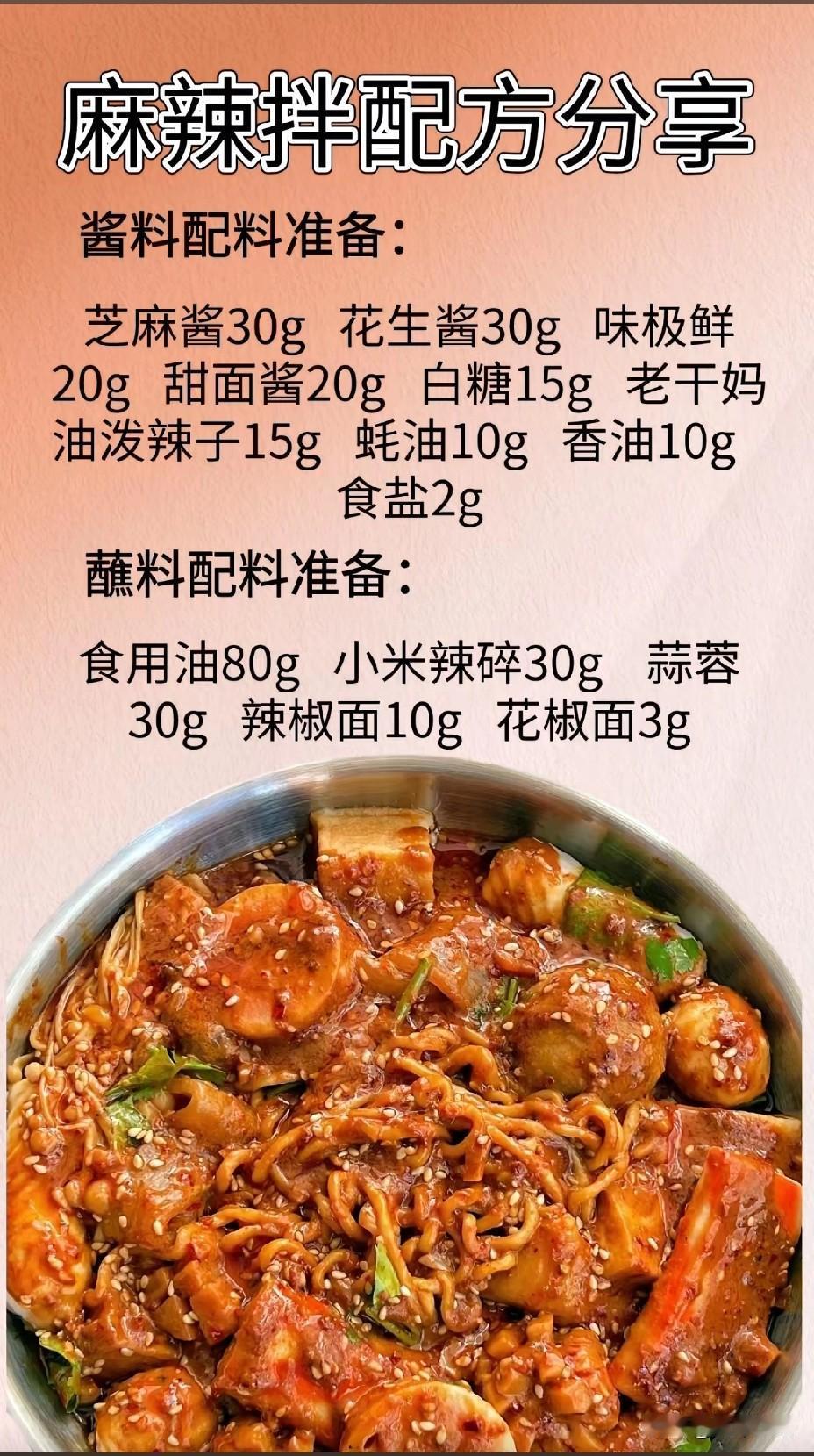 麻辣拌的秘制配方，一口就爱到疯狂！
你是否曾在街头巷尾被麻辣拌的香气所吸引，却又