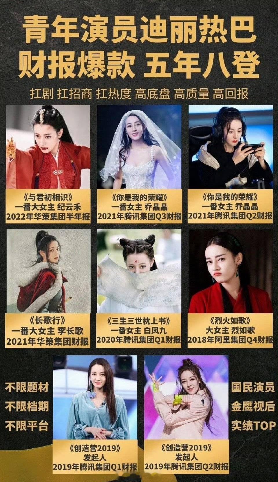 👖18年的年冠是迪丽热巴的烈火如歌这是众所周知的呀，小偷你就别惦记了……… 