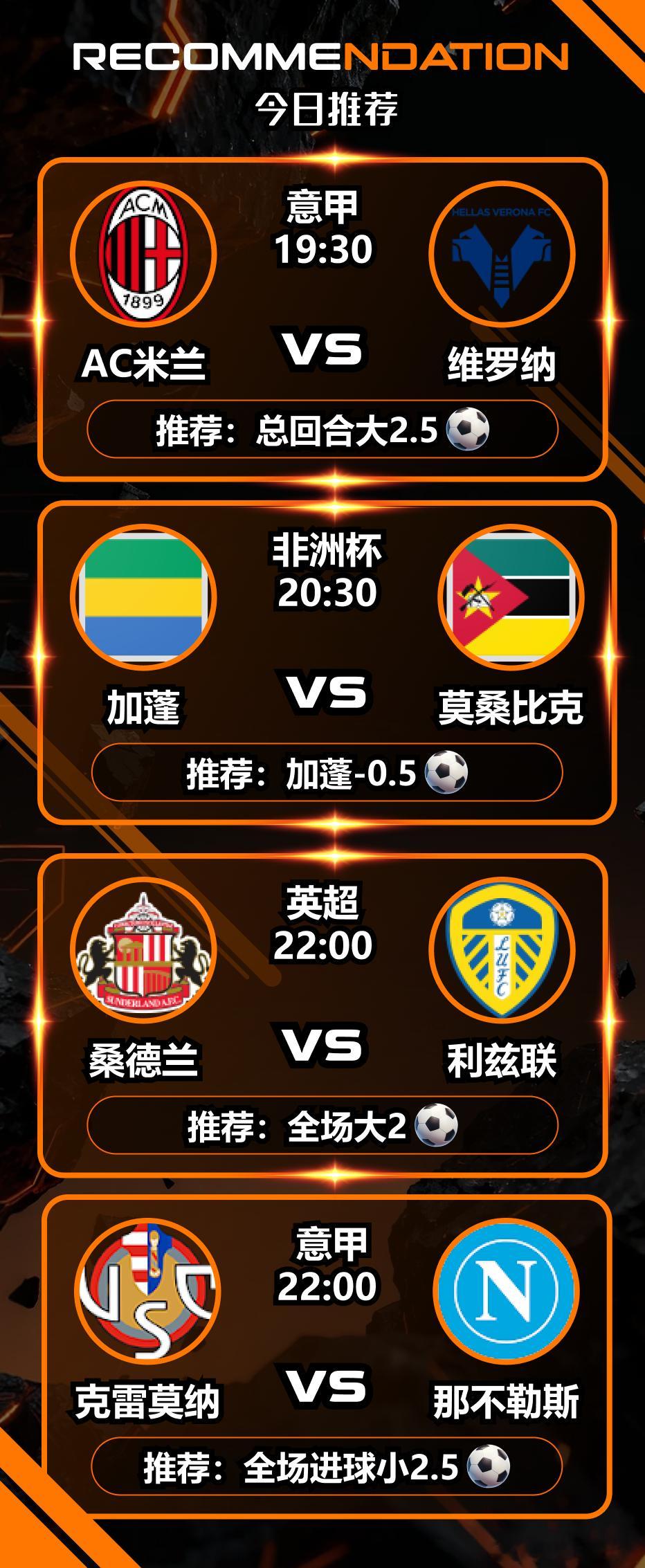 皮皮 4 场赛事精准拆解！3 大数据佐证每一场，放心跟💥【核心预判】AC 米兰