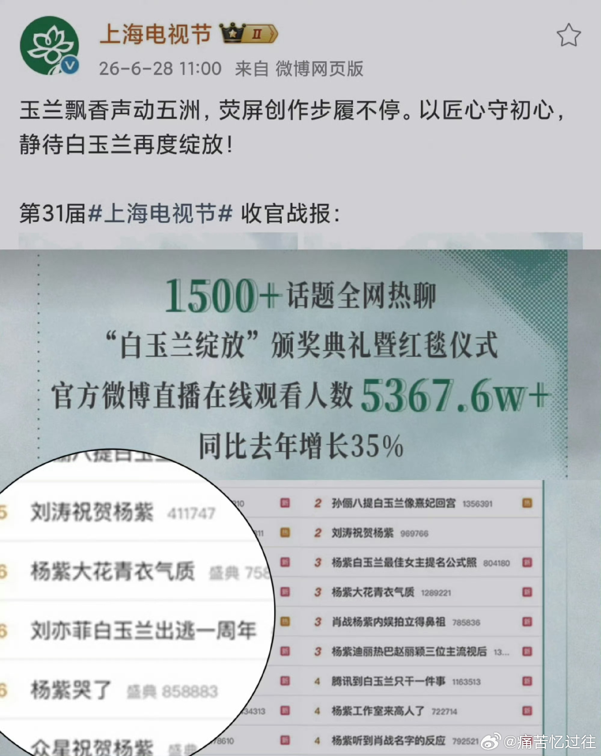 白玉兰把刘亦菲放进战报刘亦菲出逃一周年上了白玉兰官方战报，这算公开处刑了吧？一点