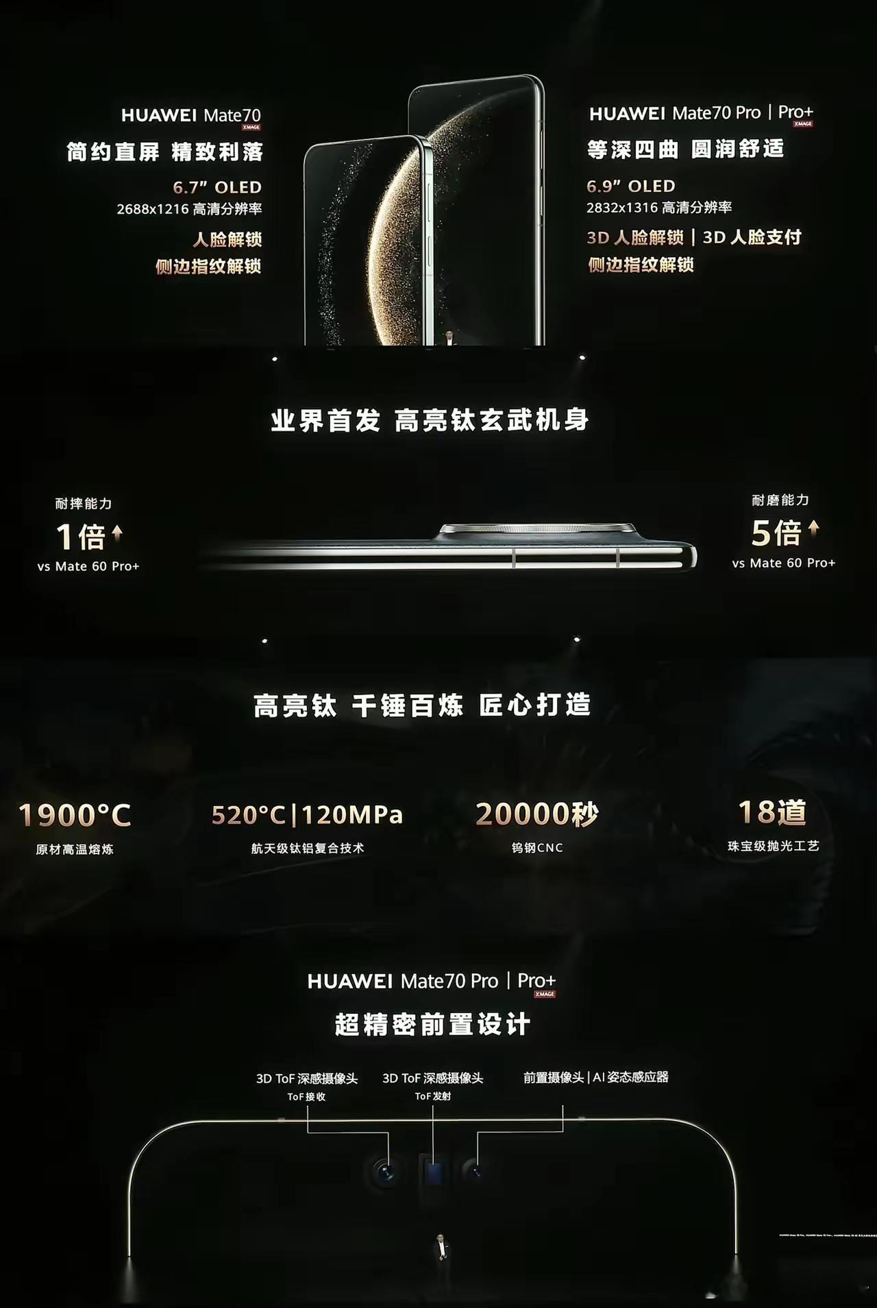华为Mate 70 Pro果然有黑科技全系侧边指纹Mate70是2D人脸识别Ma