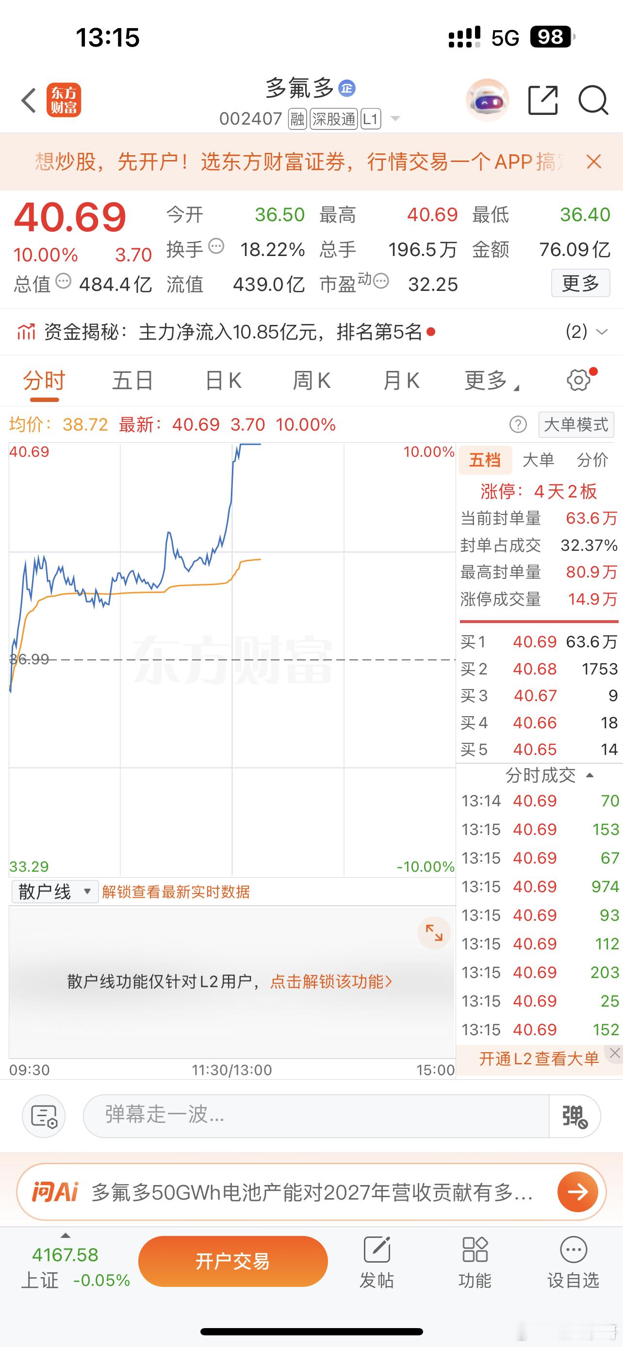 002407多氟多 涨停了。点赞支持一波。 
