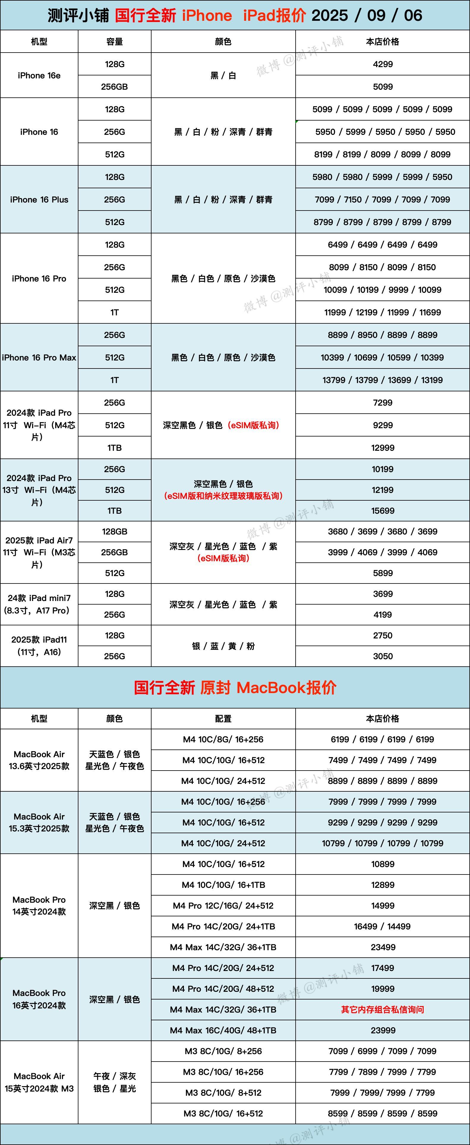苹果MacBook 全系列调整，国行原封带票，iPhone16 Pro 128微