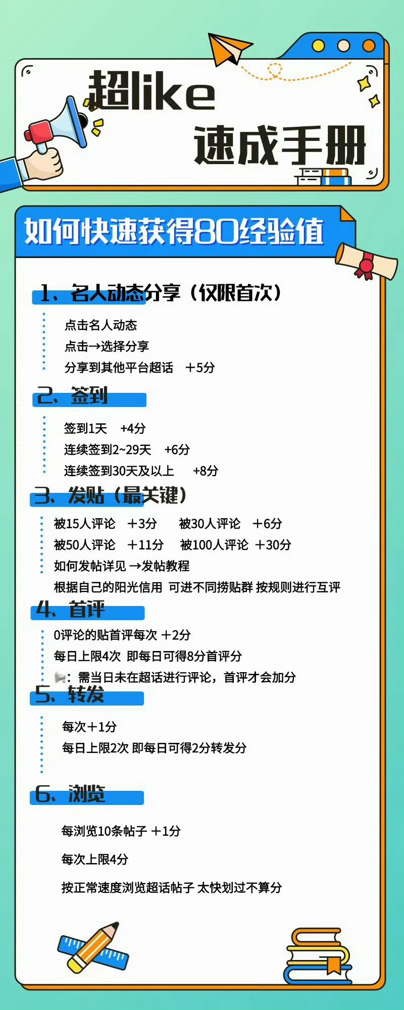 基础📊坚持每天做一下1⃣️签到发帖超like先去王一博 签到！超like每个浩