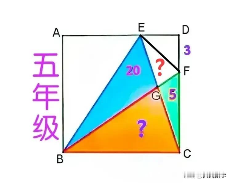 “全班50多人，做对的寥寥无几，正确率不足5%！”五年级数学题：三角形三边未知，