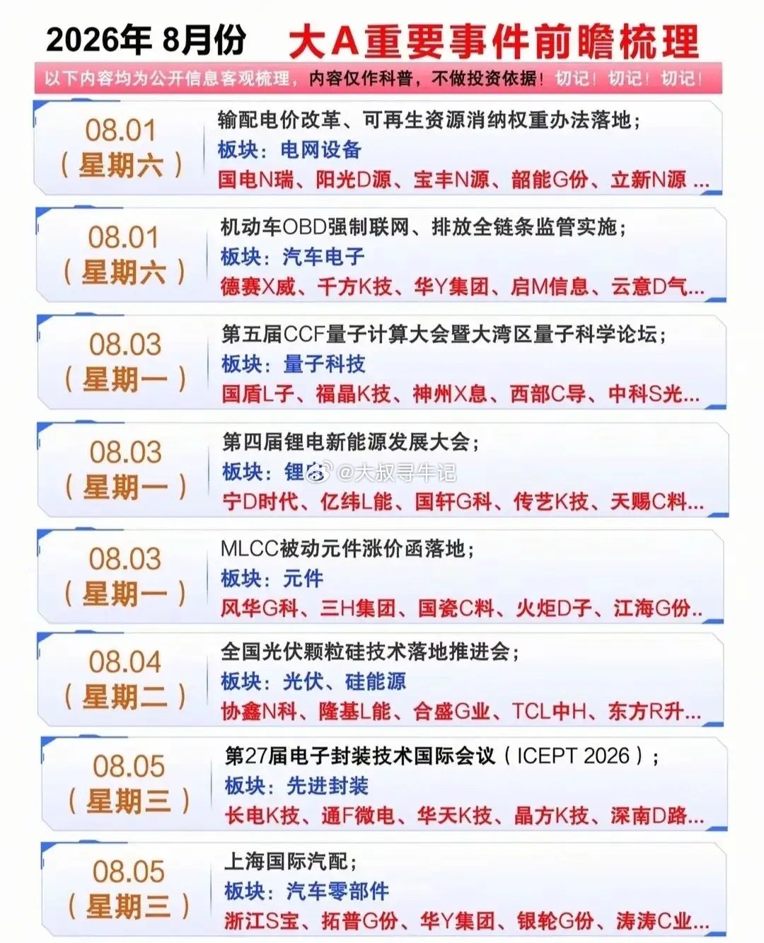 周末重磅梳理！下周A股主线赛道全曝光，人气榜单+大事日历一次性看懂。下周值得关注